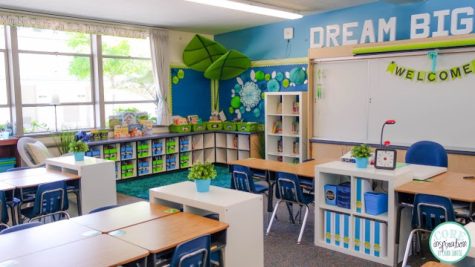 Classroom Walls Cause the Rise and Falls